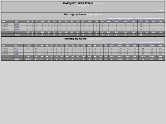 ZPL/mcbo_league_marquezsebastian screenshot