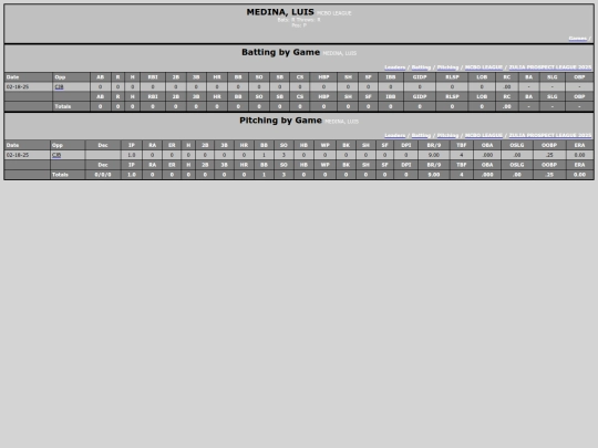 ZPL/mcbo_league_medinaluis screenshot
