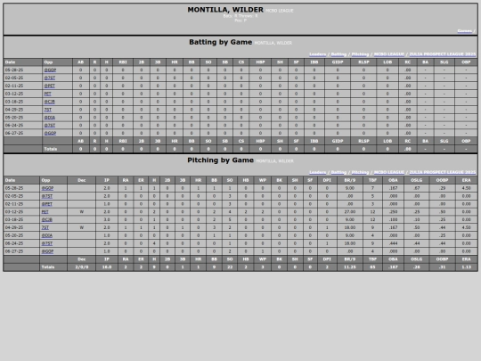 ZPL/mcbo_league_montillawilder screenshot