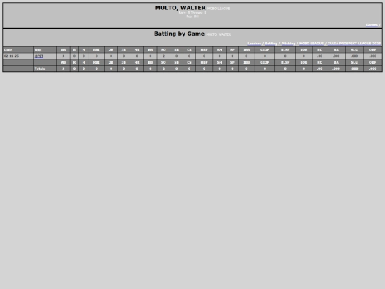 ZPL/mcbo_league_multowalter screenshot