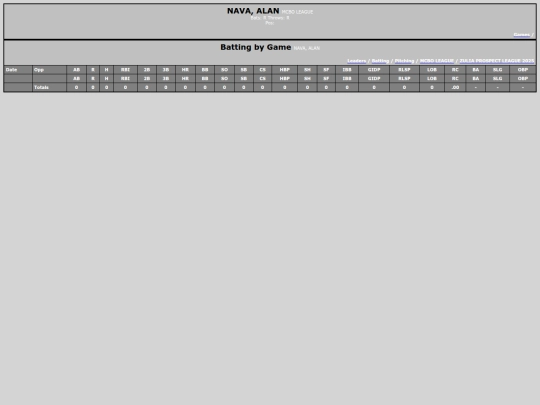ZPL/mcbo_league_navaalan screenshot
