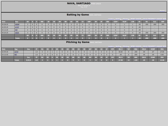 ZPL/mcbo_league_navasantiago screenshot