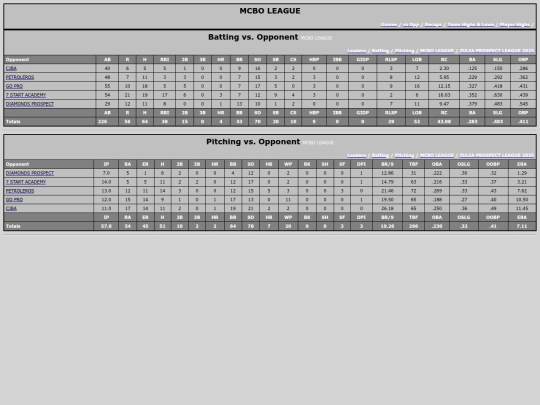 ZPL/mcbo_league_opp screenshot