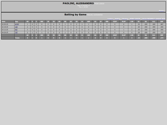ZPL/mcbo_league_paolinialessandro screenshot