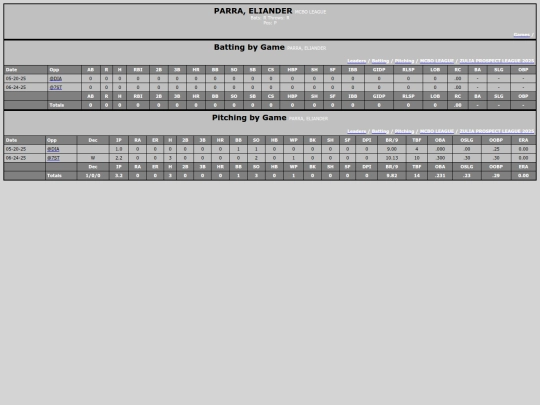 ZPL/mcbo_league_parraeliander screenshot