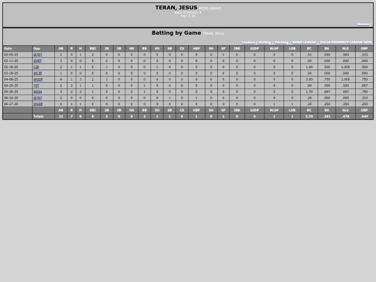 ZPL/mcbo_league_teranjesus screenshot