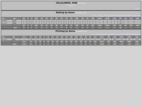 ZPL/mcbo_league_villalobosjose screenshot