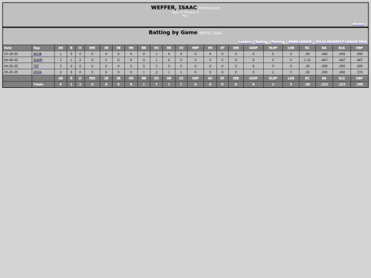 ZPL/mcbo_league_wefferisaac screenshot