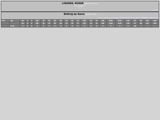 ZPL/optima_vision_plus_linaresroger screenshot
