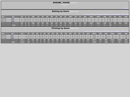 ZPL/petroleros_basabejohan screenshot