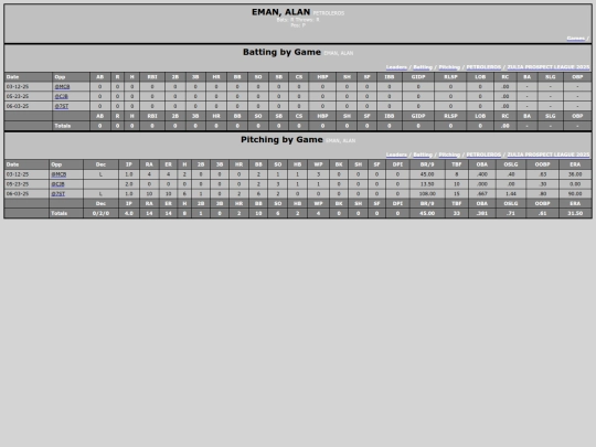 ZPL/petroleros_emanalan screenshot