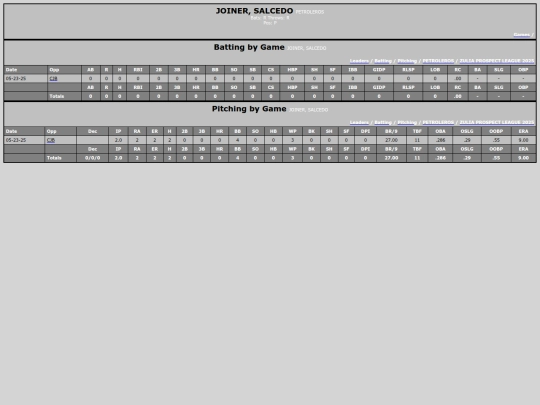 ZPL/petroleros_joinersalcedo screenshot
