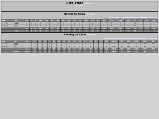 ZPL/petroleros_mezapedro screenshot
