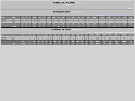 ZPL/petroleros_monsalvenelson screenshot