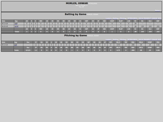 ZPL/petroleros_morlesoswar screenshot