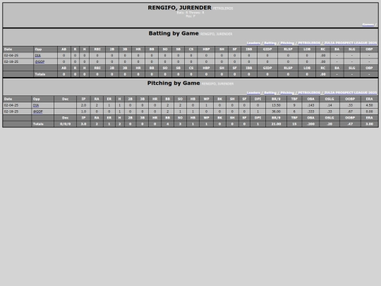 ZPL/petroleros_rengifojurender screenshot