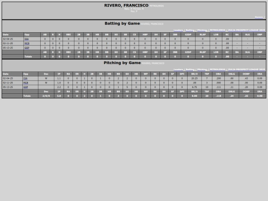 ZPL/petroleros_riverofrancisco screenshot