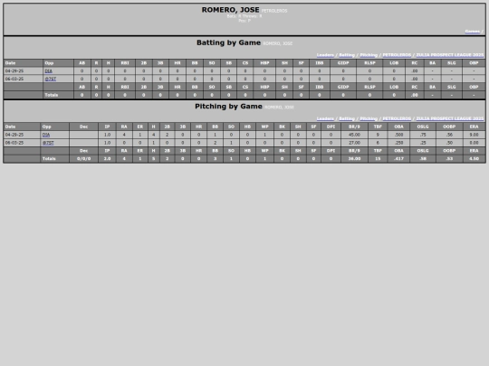 ZPL/petroleros_romerojose screenshot