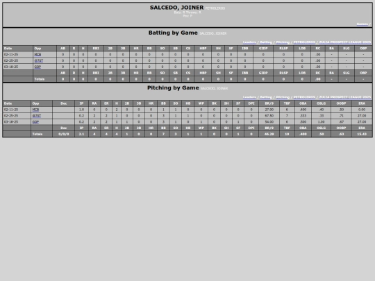 ZPL/petroleros_salcedojoiner screenshot