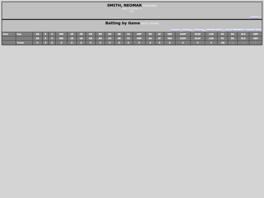 ZPL/petroleros_smithneomar screenshot