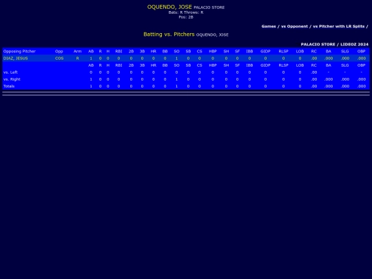 palacio_store_oquendojose_pit screenshot