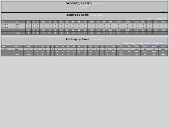 palacio_store_ordo_ezangelo screenshot