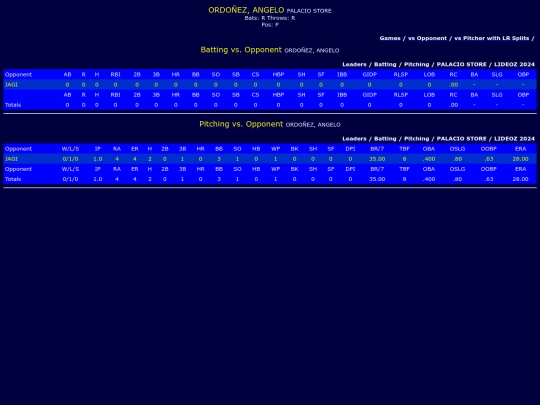 palacio_store_ordo_ezangelo_opp screenshot