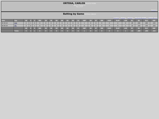 palacio_store_ortegacarlos screenshot