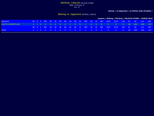 palacio_store_ortegacarlos_opp screenshot