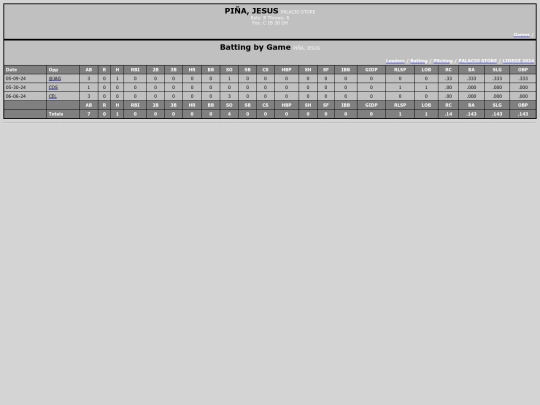 palacio_store_pi_ajesus screenshot