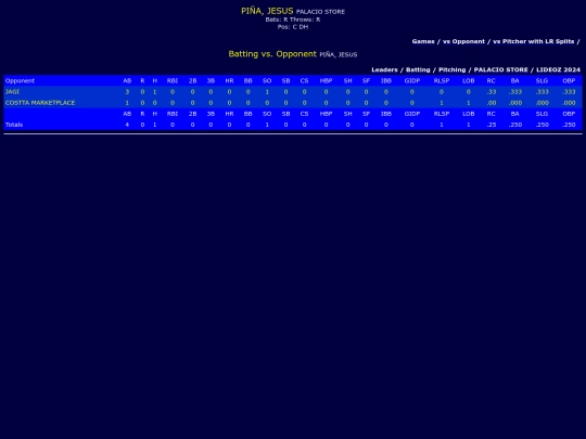 palacio_store_pi_ajesus_opp screenshot