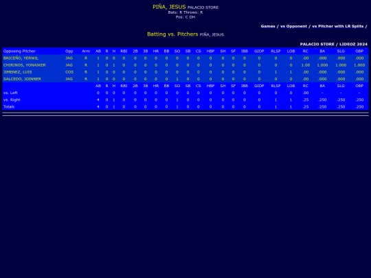 palacio_store_pi_ajesus_pit screenshot