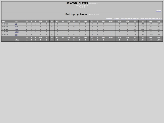 petroleros_rinconoliver screenshot