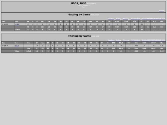 petroleros_riosjose screenshot