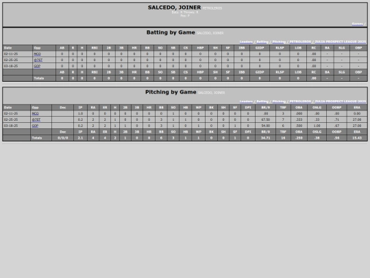 petroleros_salcedojoiner screenshot