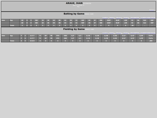 zulianitos_arauzjuan screenshot