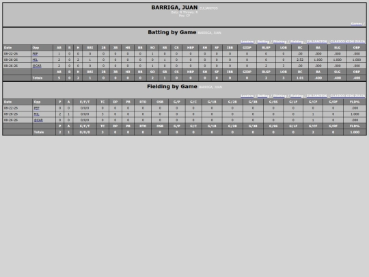 zulianitos_barrigajuan screenshot