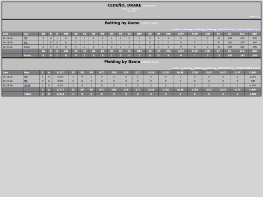 zulianitos_cede_odrake screenshot