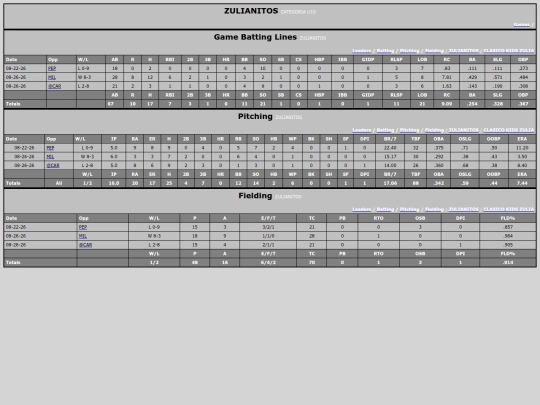 zulianitos_game screenshot