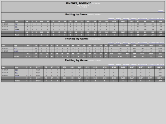zulianitos_jimenezdominic screenshot