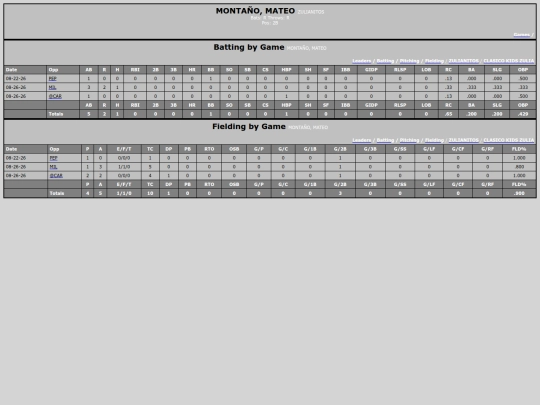 zulianitos_monta_omateo screenshot