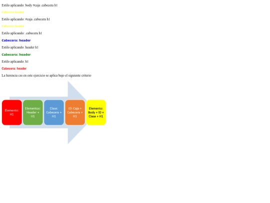 ejercicio3 screenshot