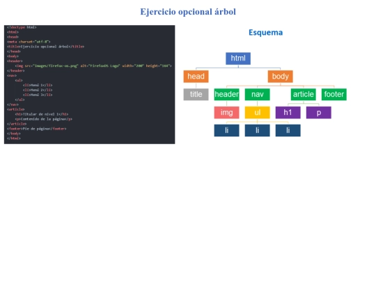 estructura_tipo_arbol screenshot