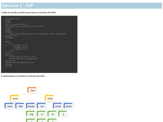 trabajos-p2p/ejercicio-p2p-2/ejercicio2 screenshot