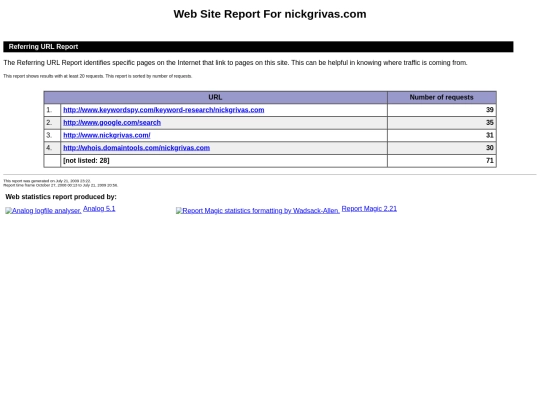 stats/REFERRER screenshot