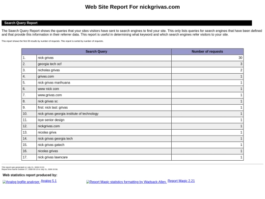 stats/SEARCHQUERY screenshot