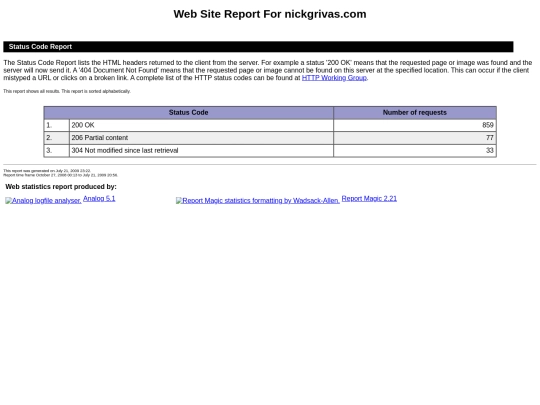 stats/STATUS screenshot