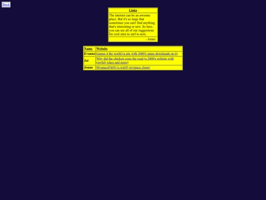 links screenshot