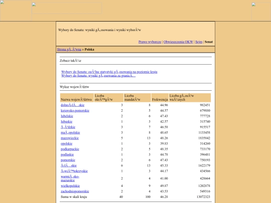 sng2_k screenshot