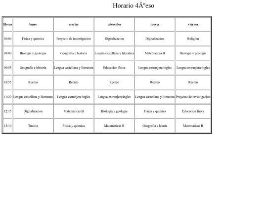horario screenshot